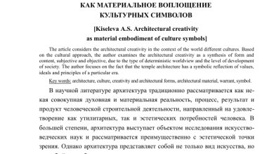 Photo of Архитектурное творчество как искусство