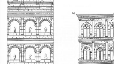 Photo of Архитектура как выражение идеи