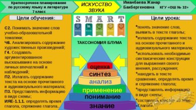 Photo of Искусство звука и слов