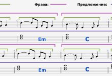 Photo of Музыка как форма выражения