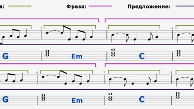 Photo of Музыка как форма выражения