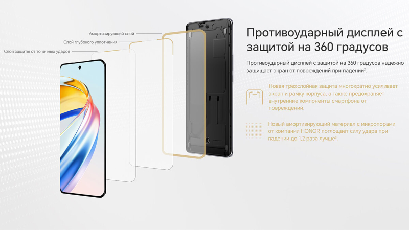 Обзор HONOR X9b. Ударопрочный смартфон с батареей 5800 мА·ч