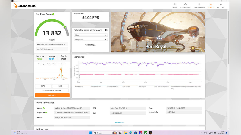 Обзор ноутбука MSI Titan 18HX A14VIG. Геймерский флагман с RTX 4090 за полмиллиона