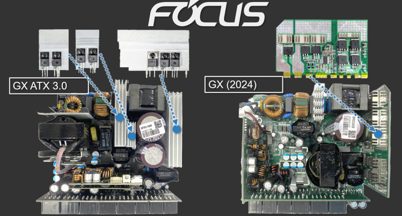 Seasonic выпускает блоки питания ATX 3.1 серии FOCUS 2024 с технологией OptiSink и другими инновациями