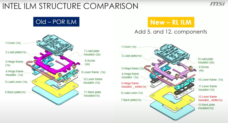 В Intel LGA1851 установлена новая прижимная рамка, которая помогает снизить температуру на 1-2 градуса