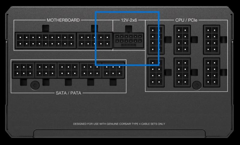 Ожидается, что новые видеокарты NVIDIA, Intel и AMD будут оснащены усовершенствованным разъёмом питания 12V-2X6