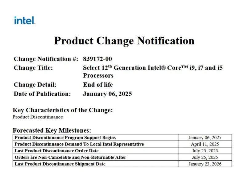 Intel прекращает выпуск мобильных процессоров Core 12-го поколения серии Alder Lake-U, P, H и HK