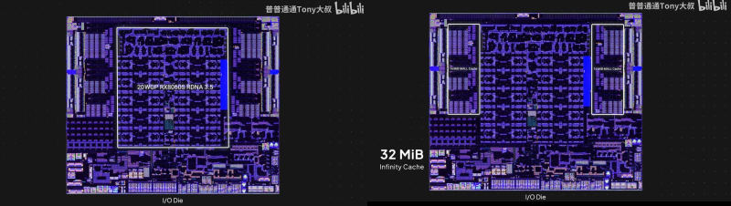 AMD Ryzen AI MAX 300 Strix Halo с Radeon 8060S показывает производительность iGPU RTX 4070