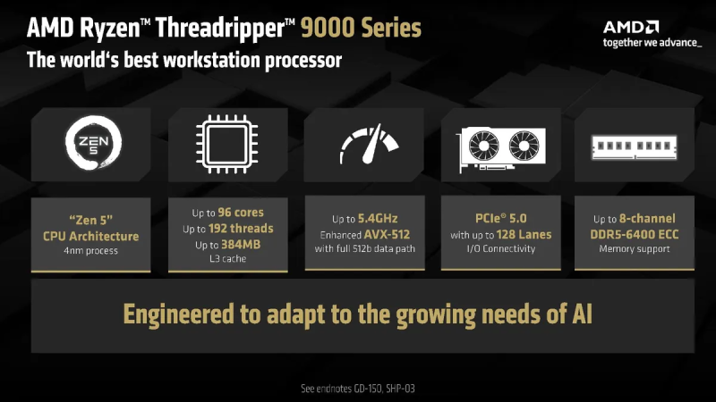 AMD анонсирует процессоры Ryzen Threadripper PRO 9000 "Shimada Peak" HEDT с 96 ядрами Zen5 и тактовой частотой 5,4 ГГц