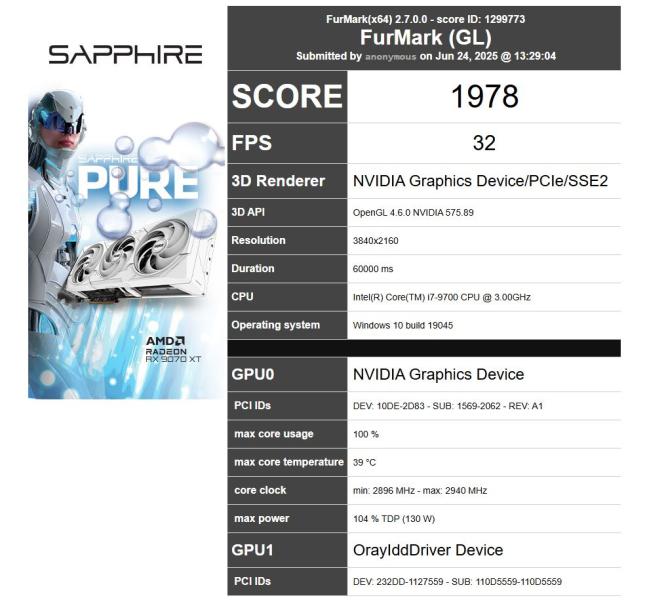 NVIDIA GeForce RTX 5050 на частоте 2,9 ГГц немного отстает от Radeon RX 6600M в тесте FurMark